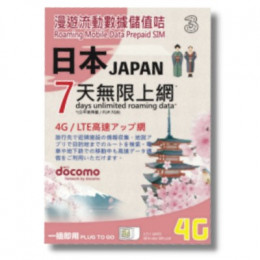2024DOCOMO流量大促 3HK日本7天7GB無限上網卡